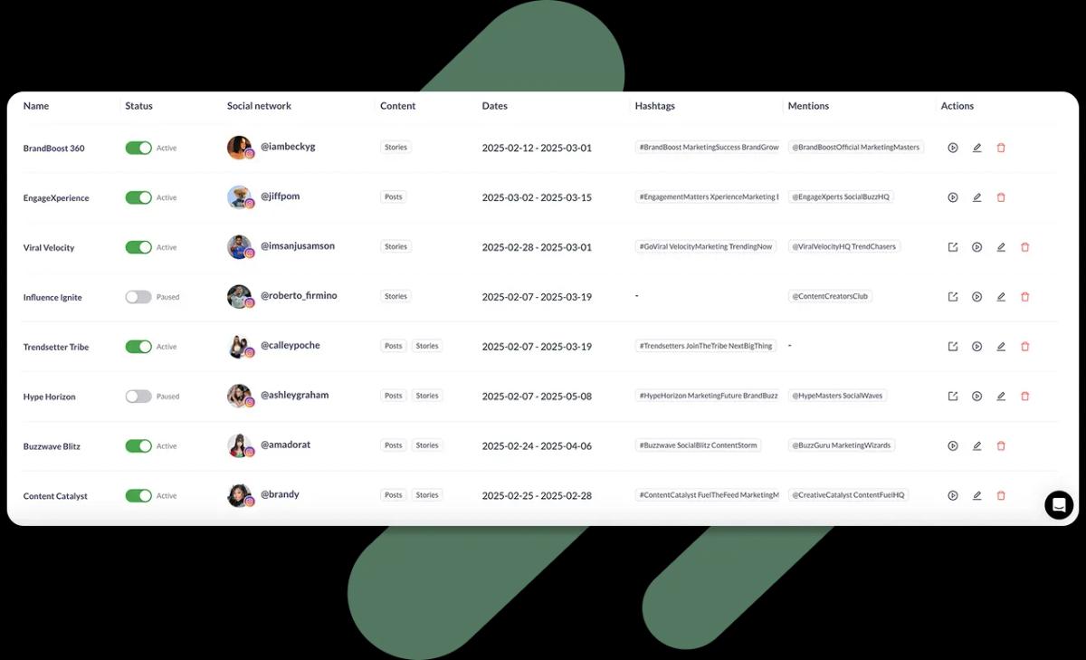 Dashboard displaying real-time media tracking, engagement metrics, and automated content monitoring across multiple platforms.