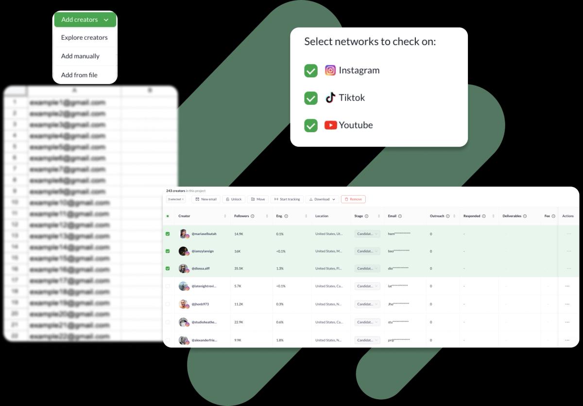 Database with Influencer Profiles