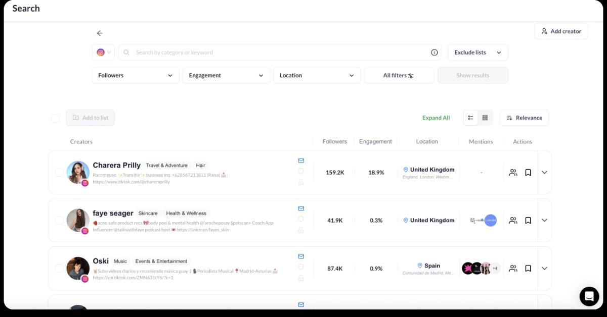 Interface showcasing diverse influencers from different platforms