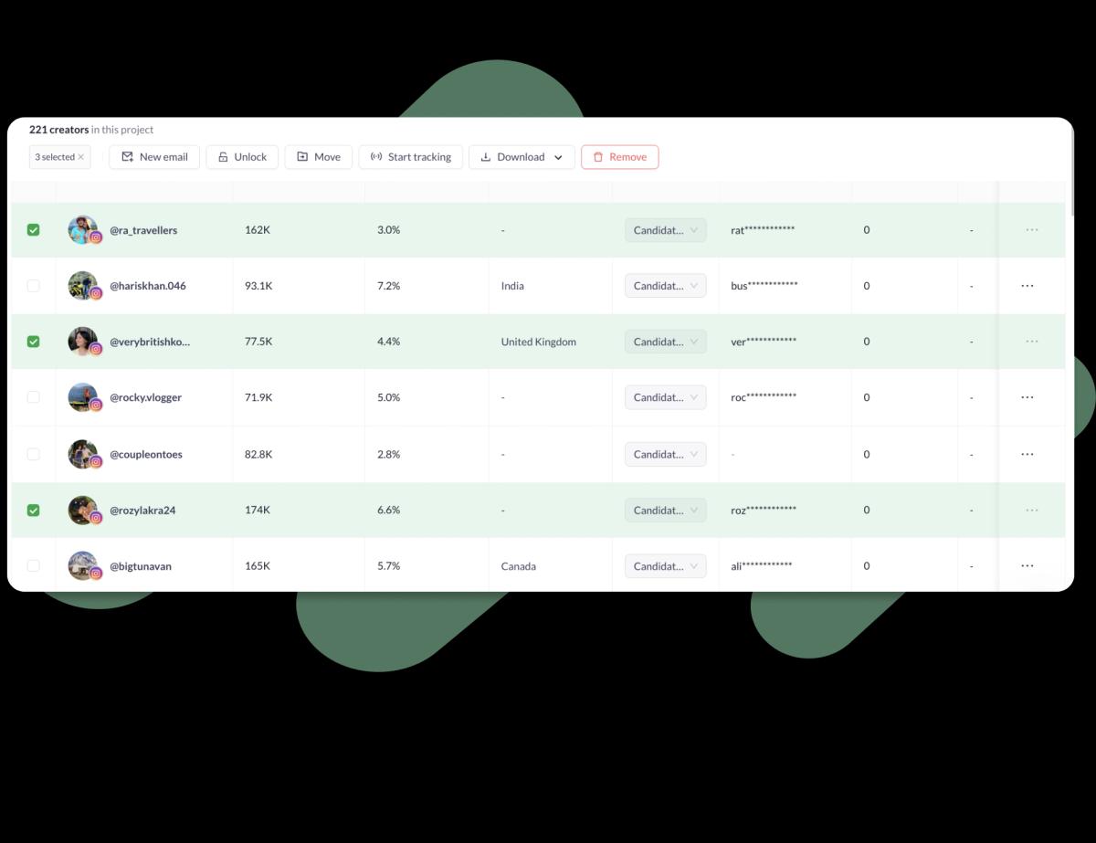 Marketer sending bulk messages to influencers from a curated list