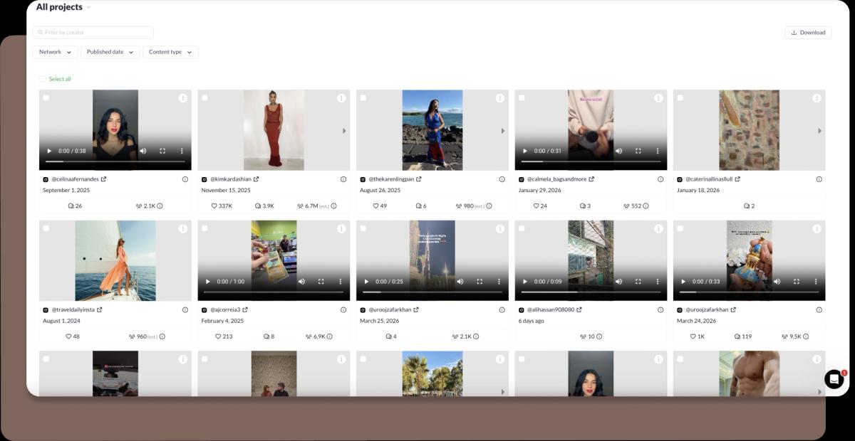 Influencer media library with performance metrics
