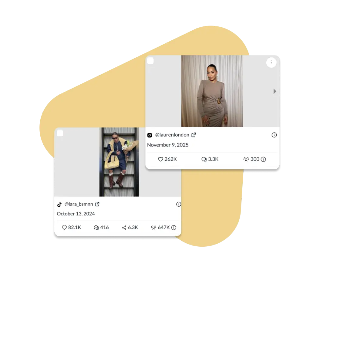 Marketing success - Fine-tune campaigns with influencers